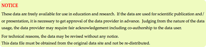 NOTICE
These data are freely available for use in education and research. If the data are used for scientific publication and/or presentation, it is necessary to get approval of the data provider in advance. Judging from the nature of the data usage, the data provider may require fair acknowledgement including co-authorship to the data user.
For technical reasons, the data may be revised without any notice.  This data file must be obtained from the original data site and not be re-distributed.