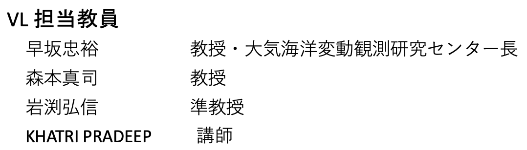 VL担当教員 青木周司　教授・東北大学大学院理学研究科　大気海洋変動観測研究センター長 中澤高清　客員教授 早坂忠裕　教授 森本真司　教授 岩淵弘信　准教授 VL担当スタッフ カトリプラデイ-プ >
